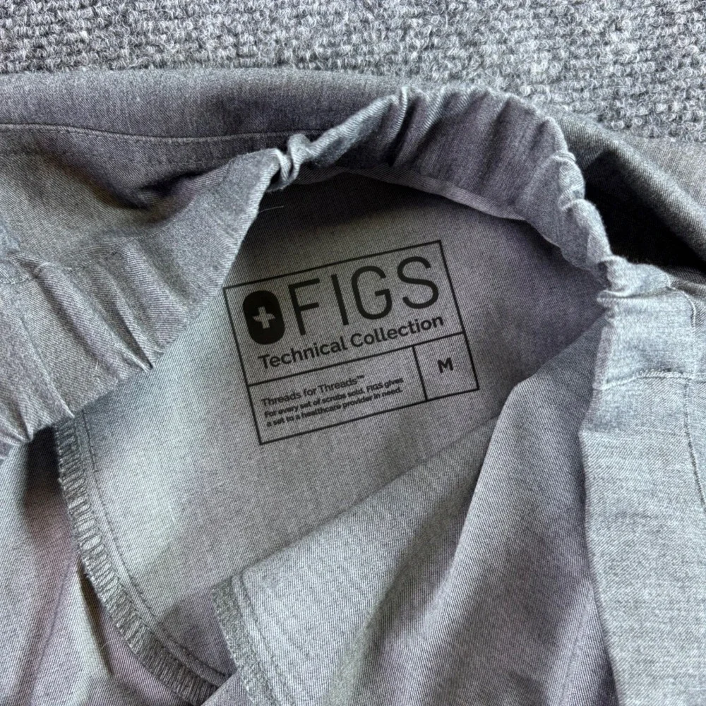 Figs technical collection